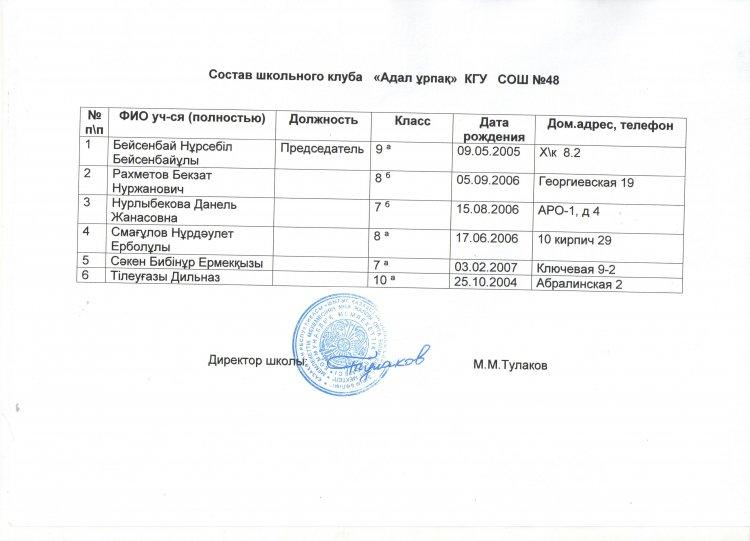 Состав школьного клуба "Адал ұрпақ"