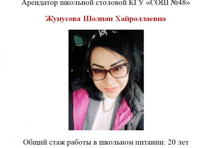 Информация о школьном арендаторе