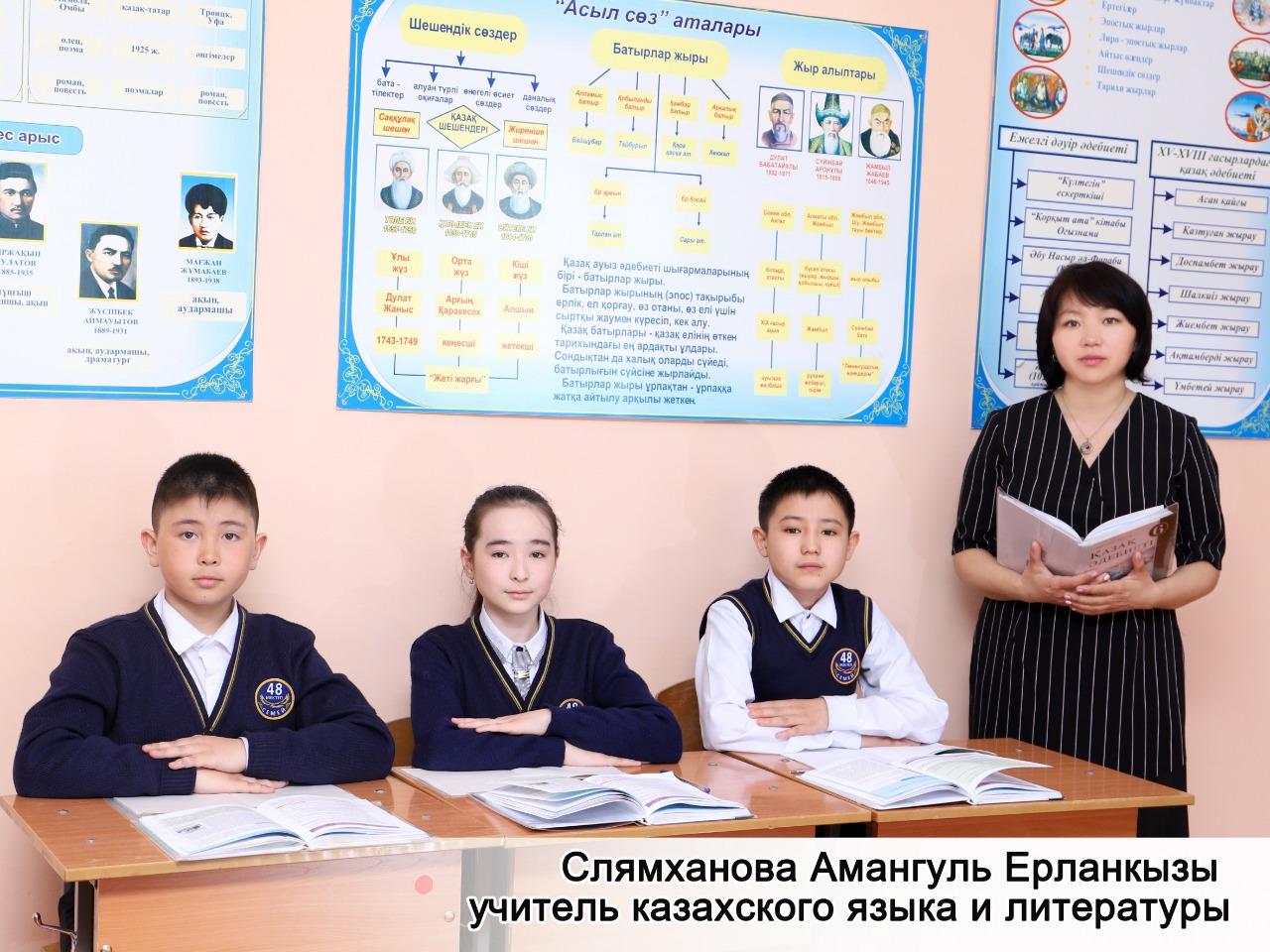 Слямханова Амангуль Ерланкызы