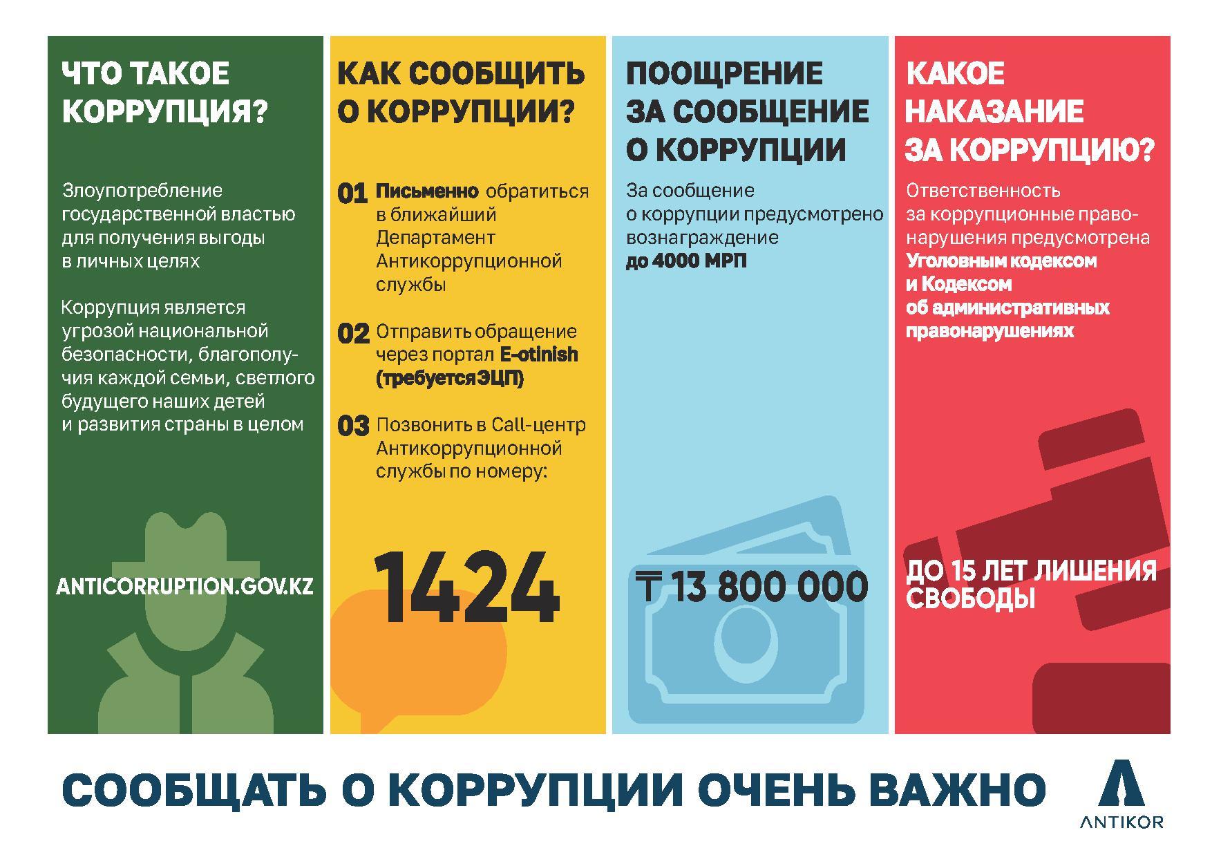 Сыбайлас жемқорлық