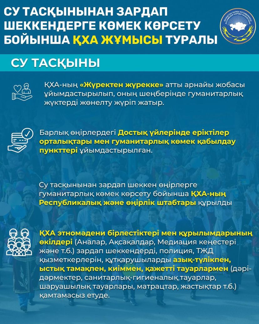 Су тасқынынан зардап шеккендерге көмек көрсету бойынша ҚХА жұмысы туралы