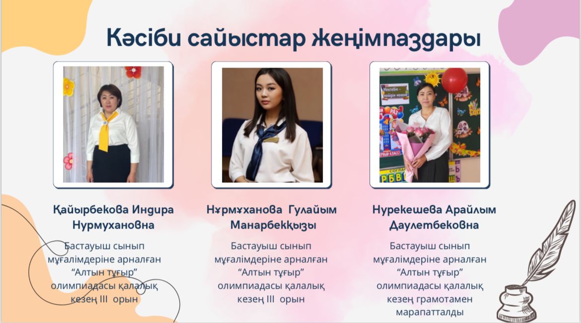 Құттықтаймыз