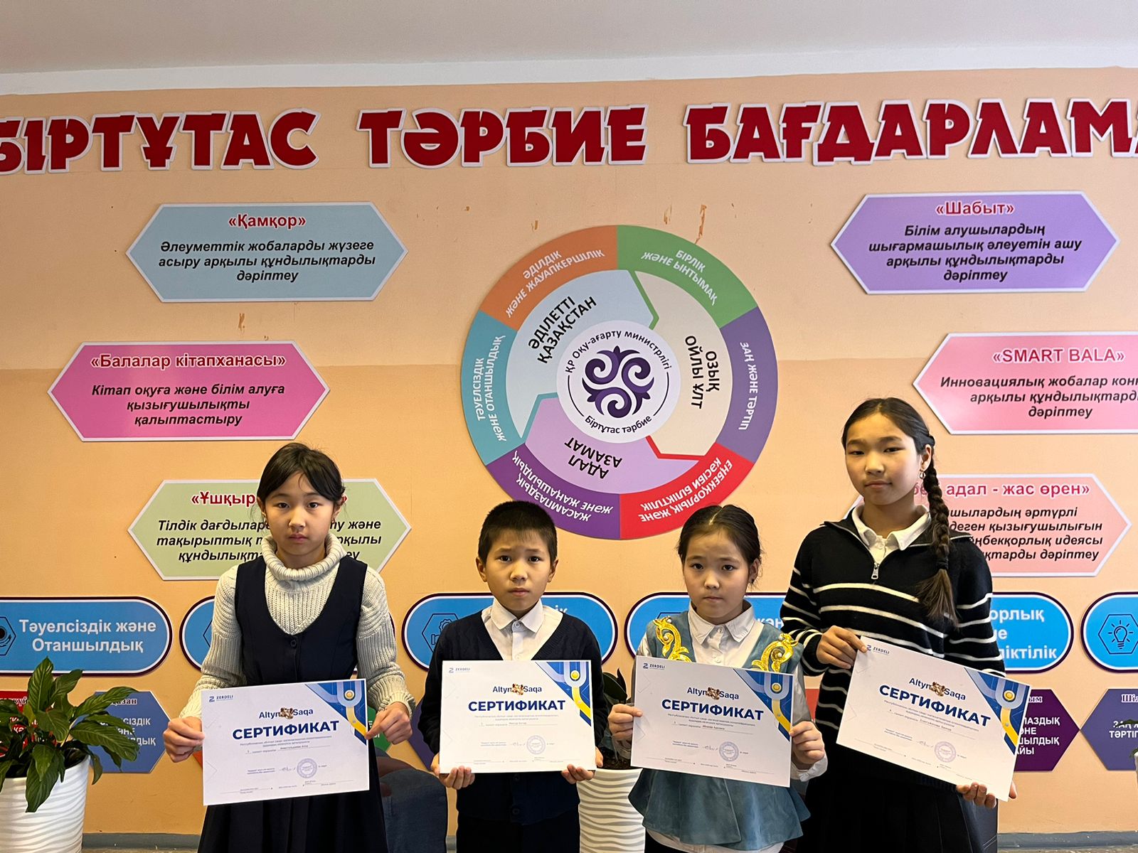 Республикалық "Алтын сақа" математикалық олимпиадасының аудандық кезеңі