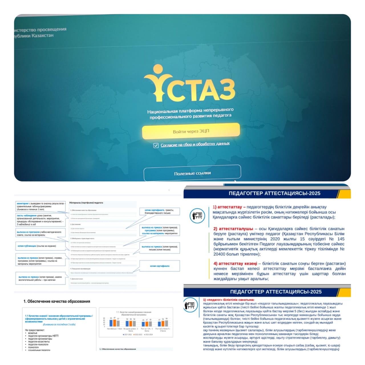 Педагогтерді аттестаттаудан өткізу қағидалары