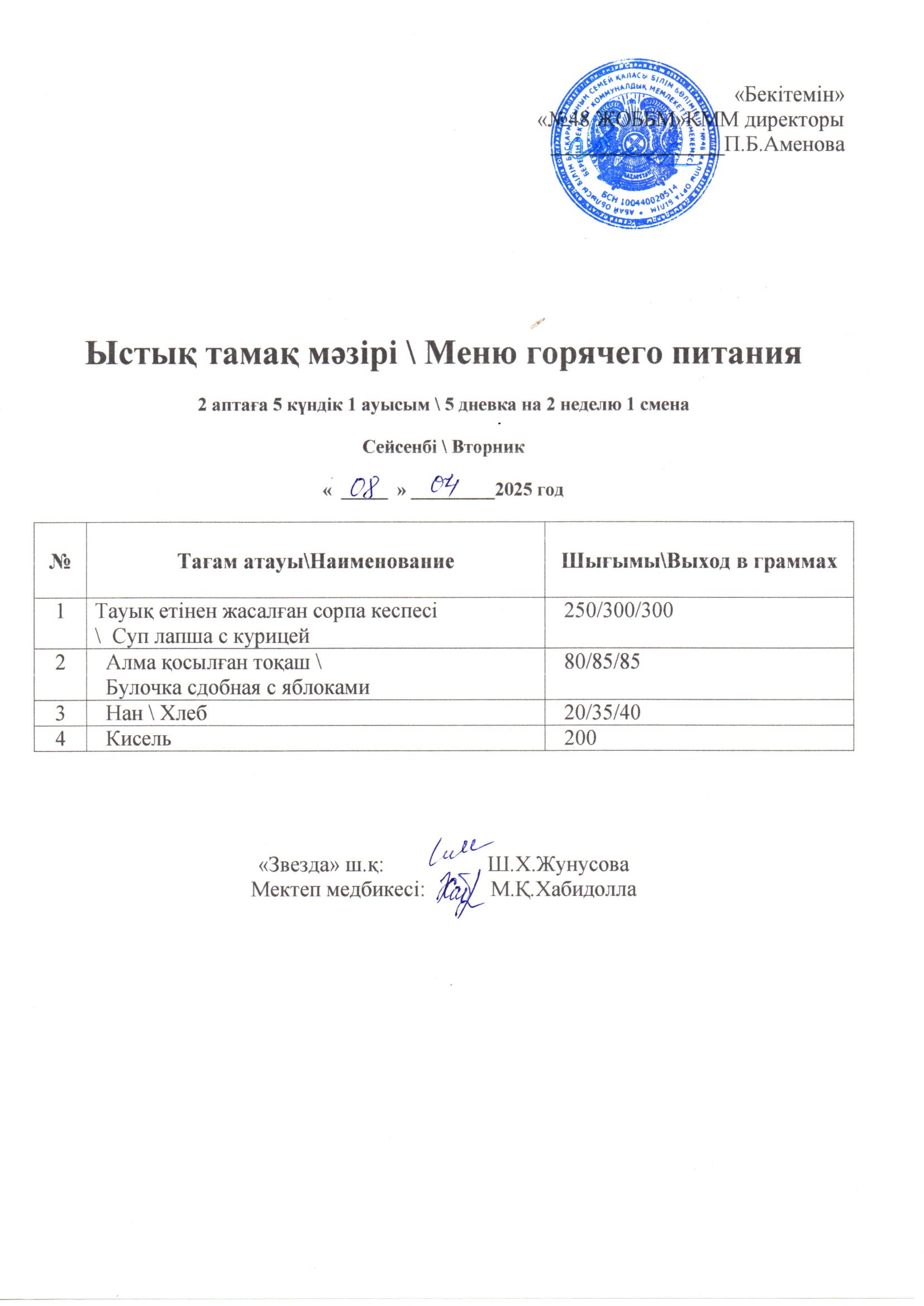 08.04.2025