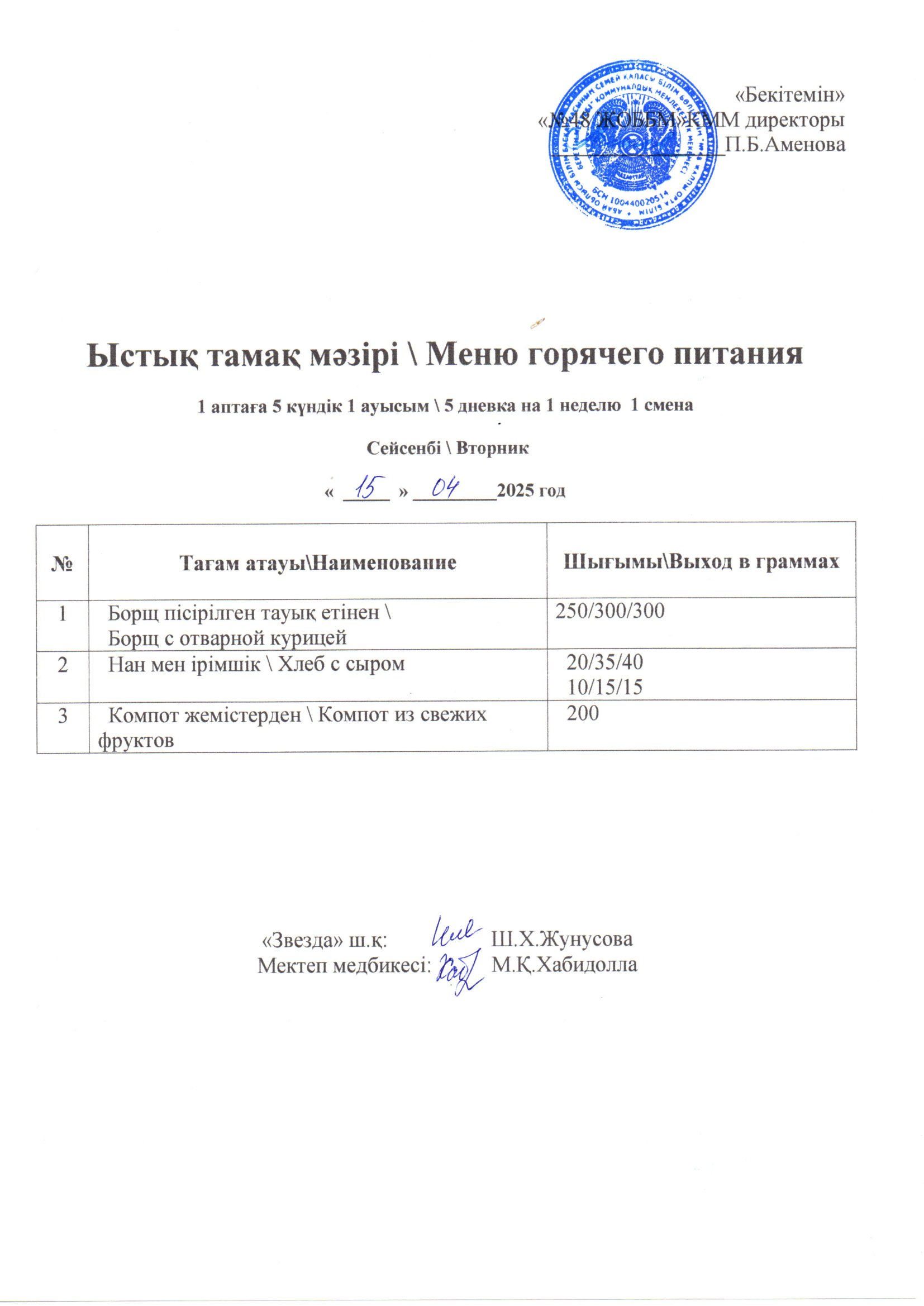 15.04.2025