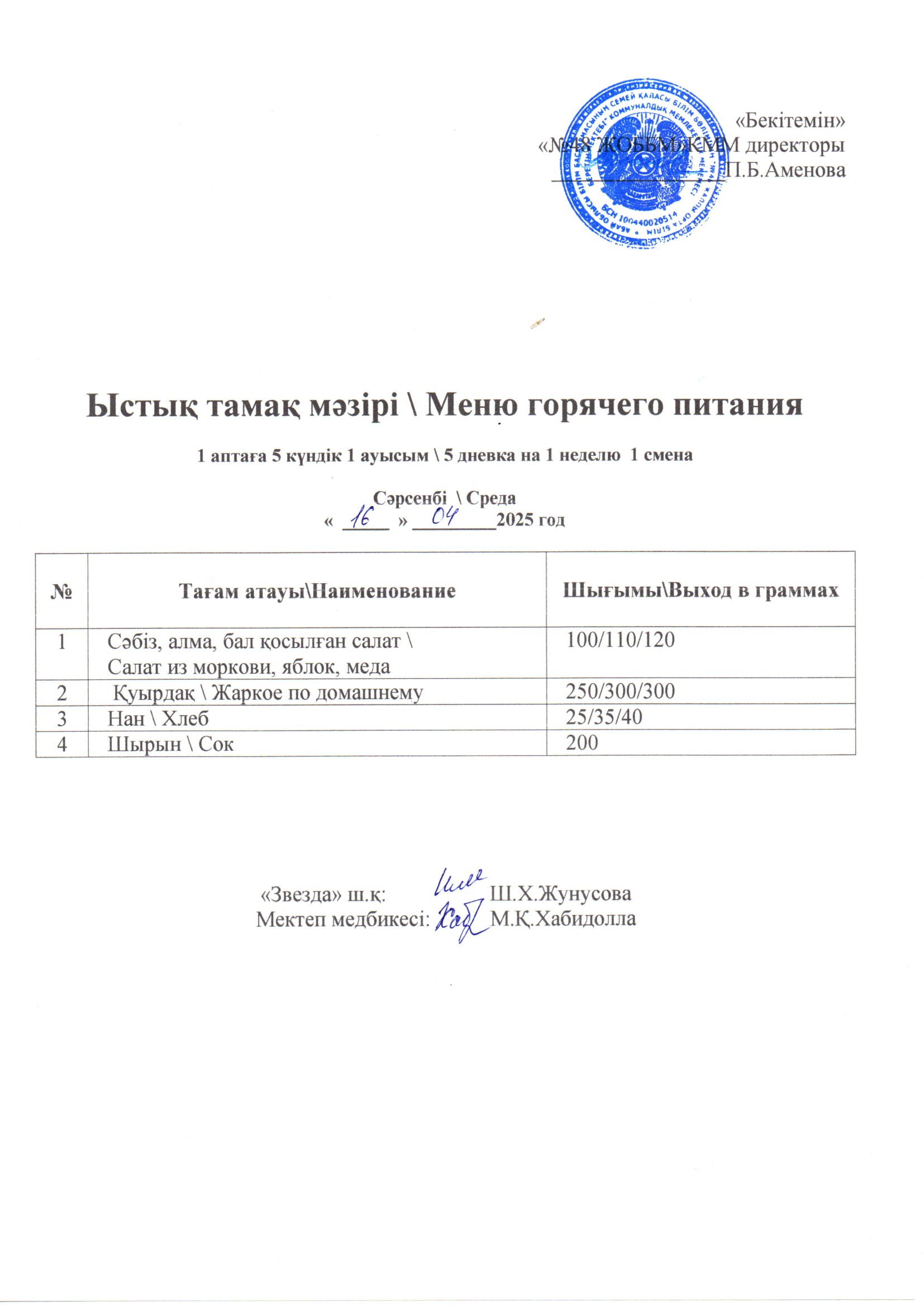 16.04.2025