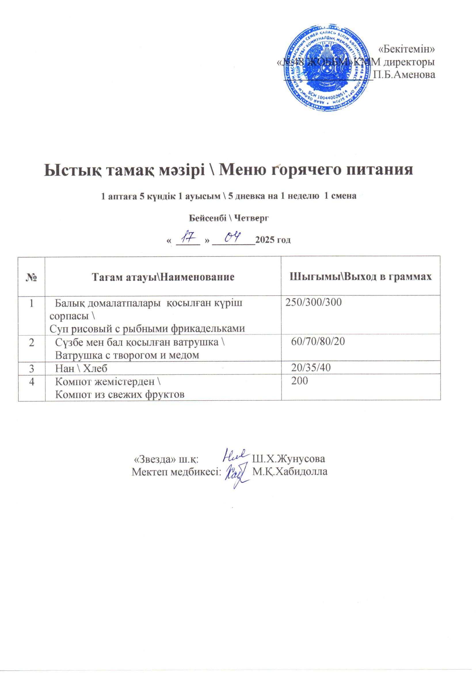 17.04.2025