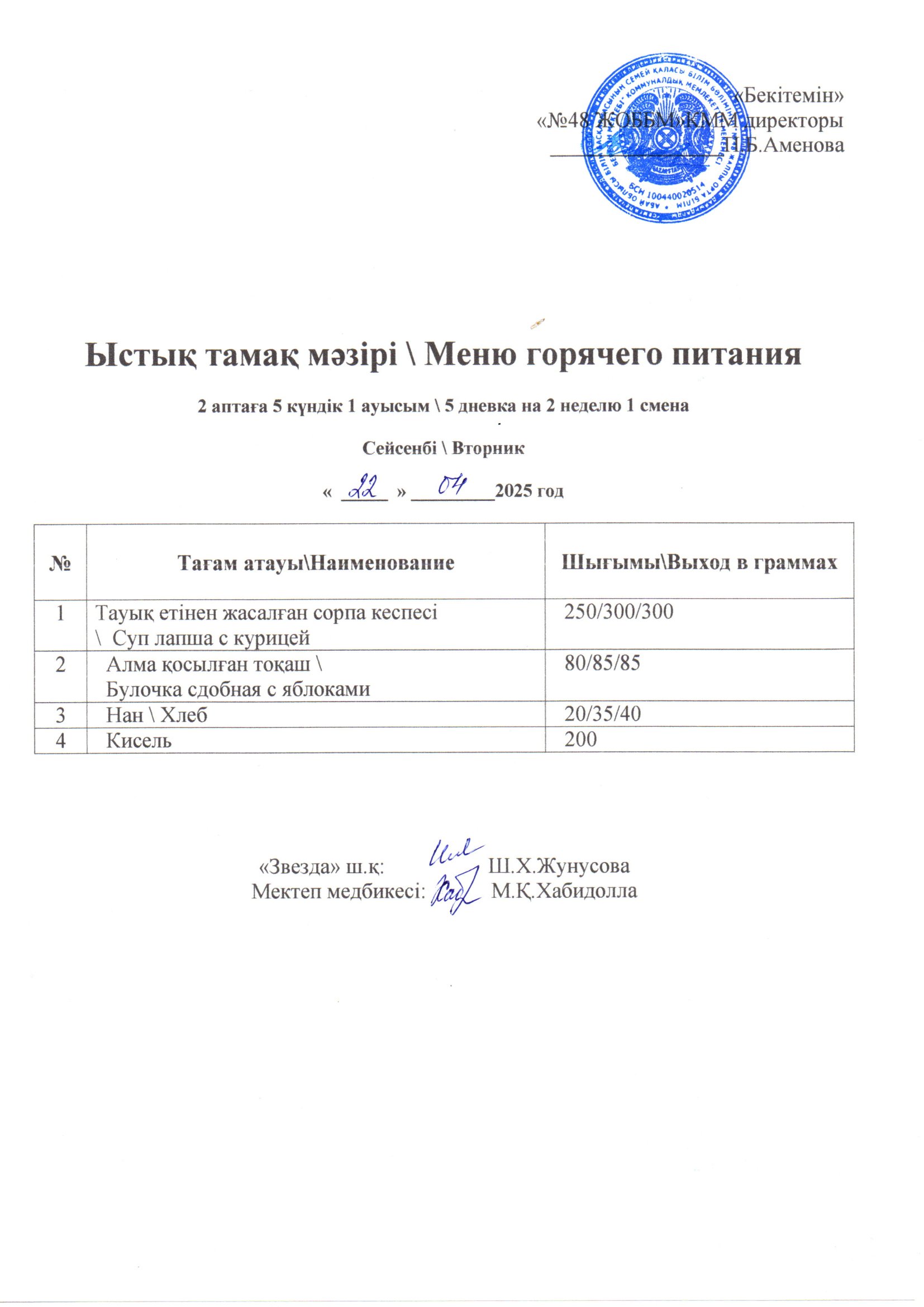 22.04.2025
