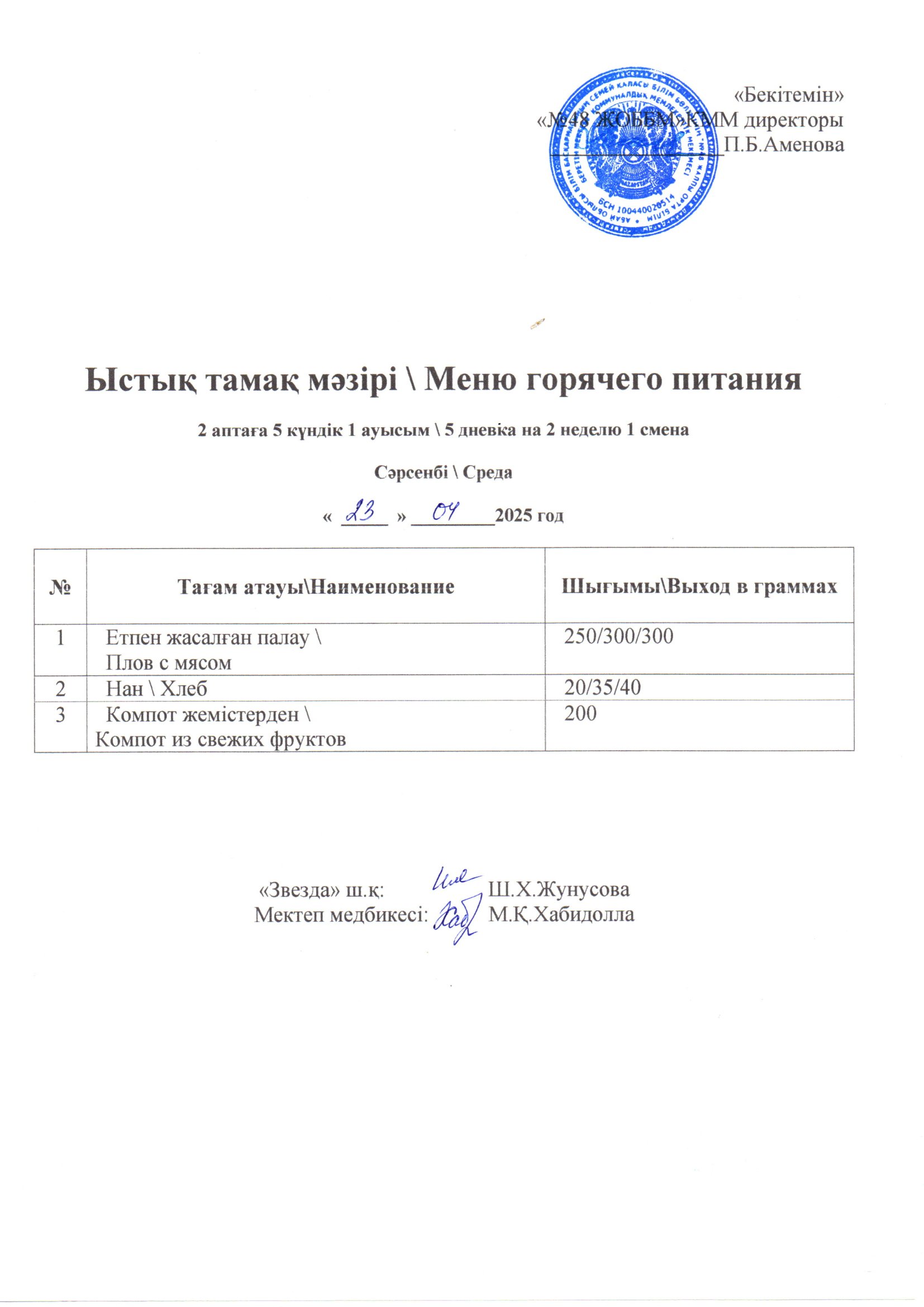 23.04.2025