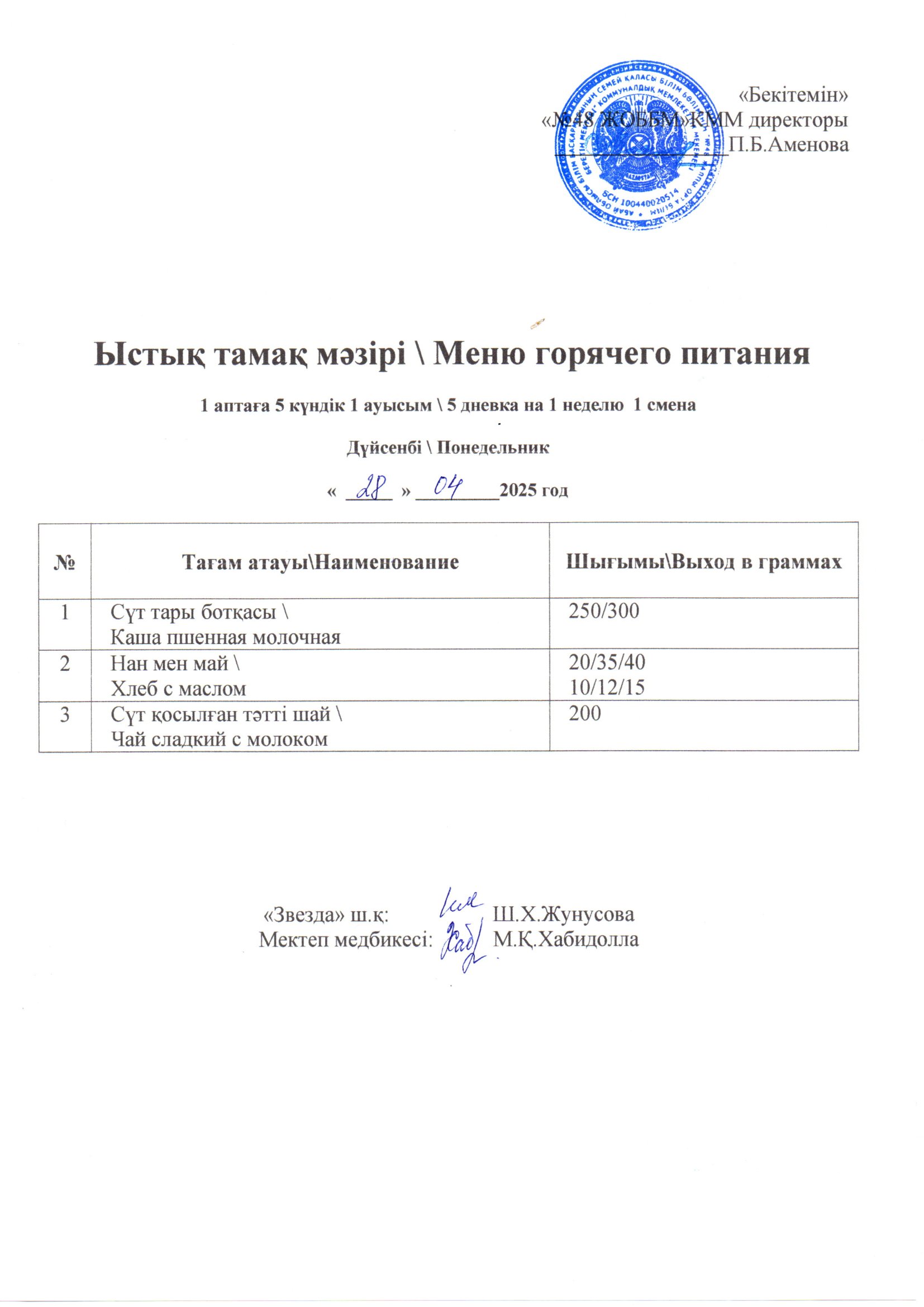 28.04.2025