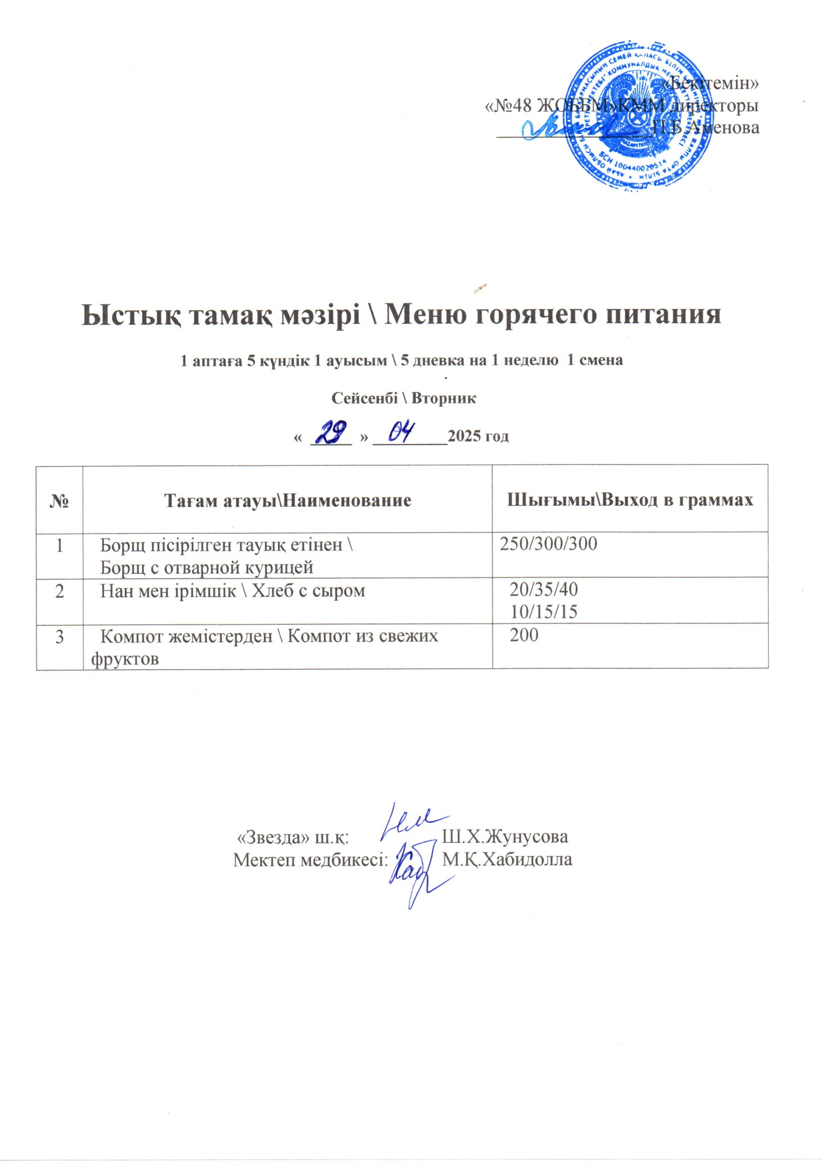 29.04.2025