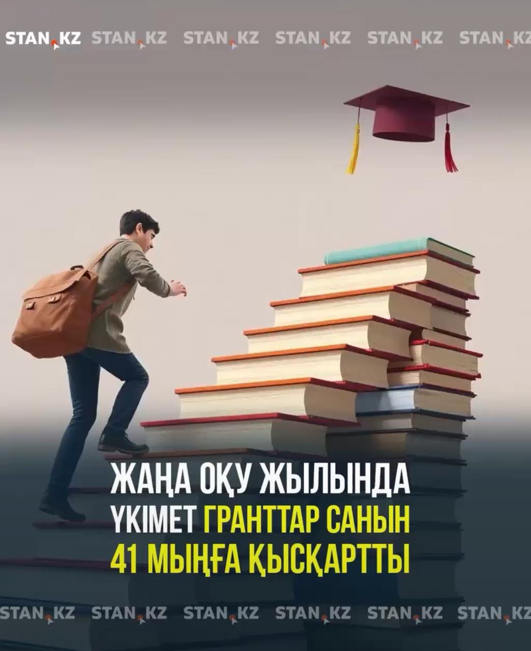 ҰБТ