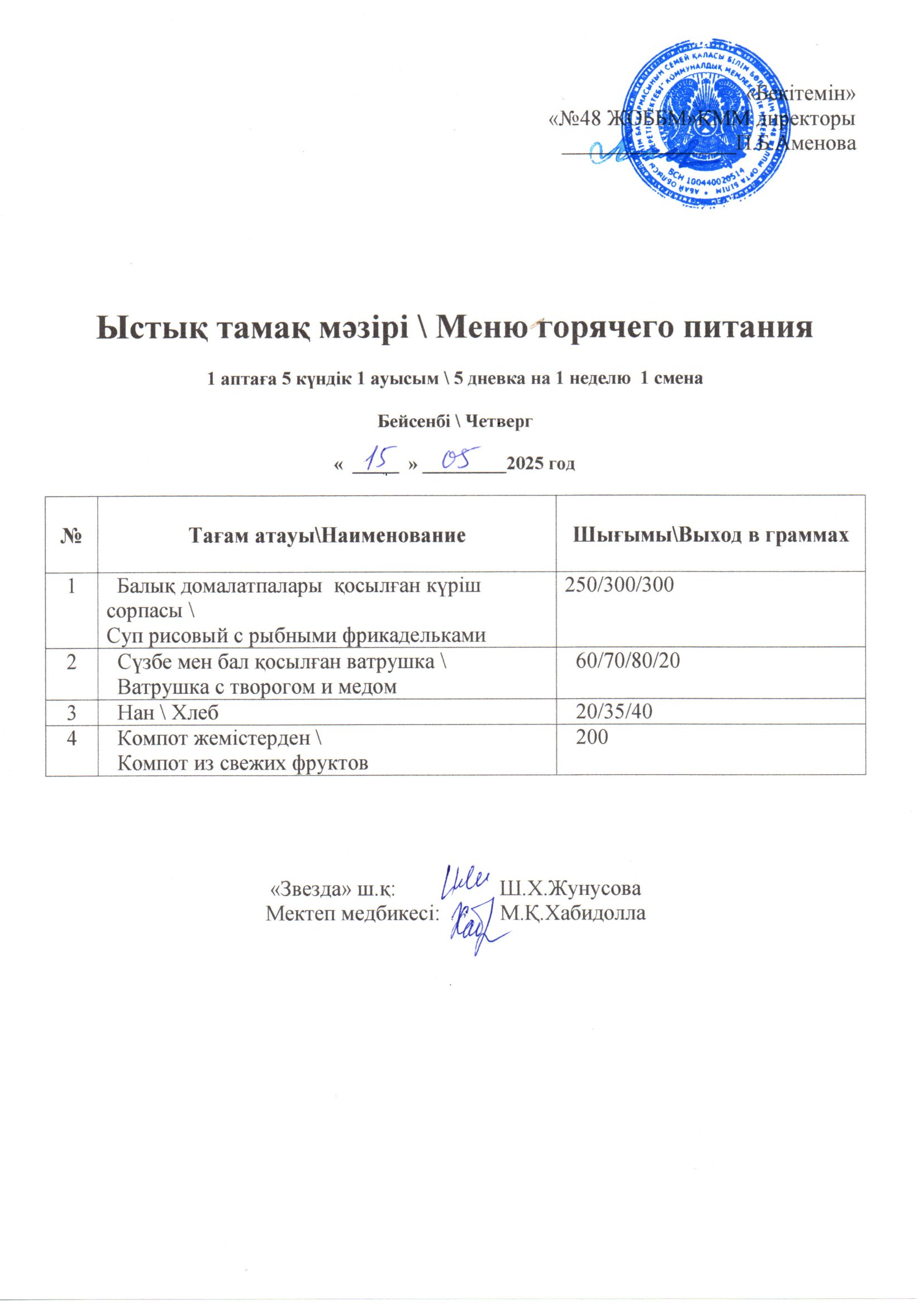 15.05.2025