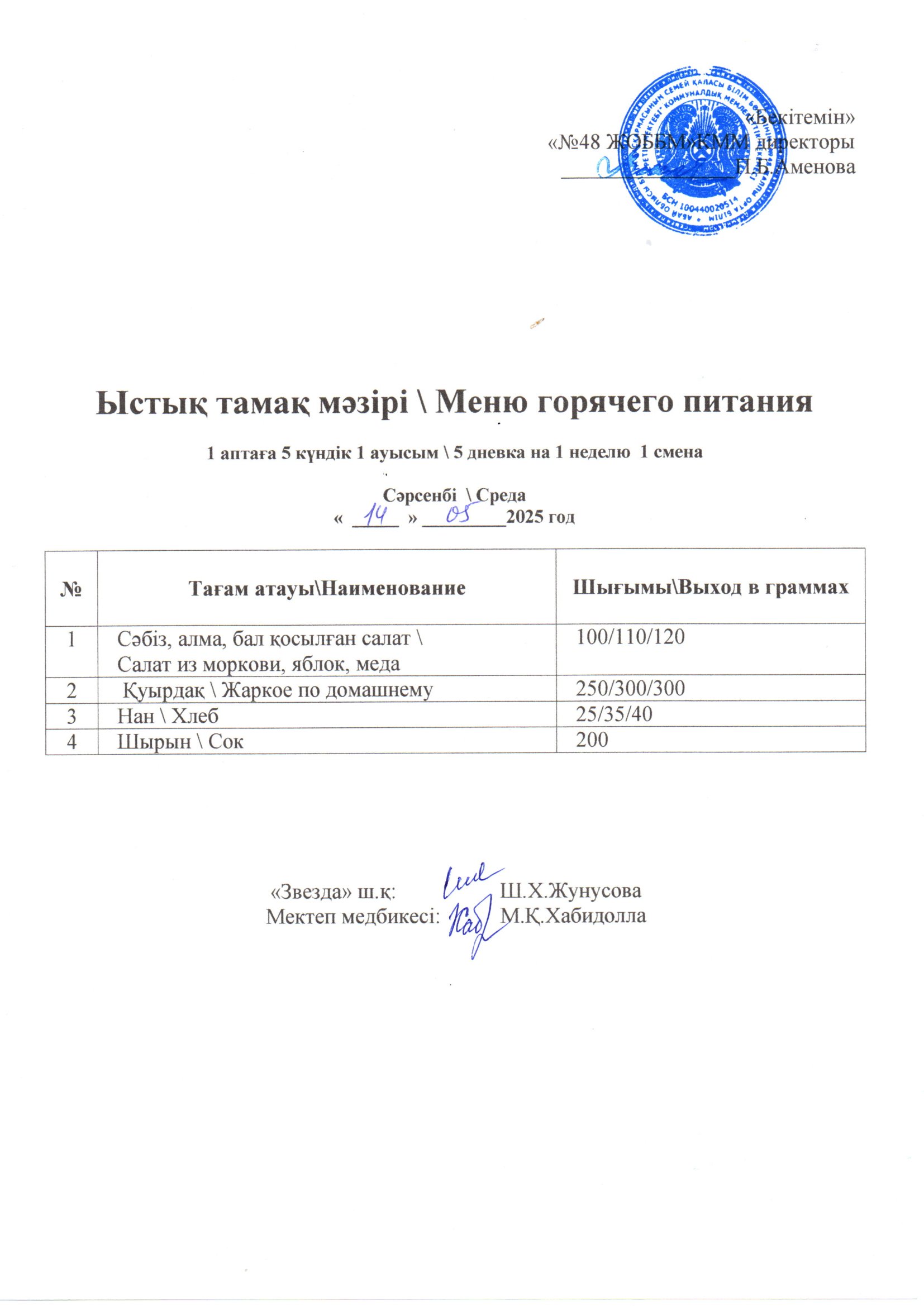14.05.2025