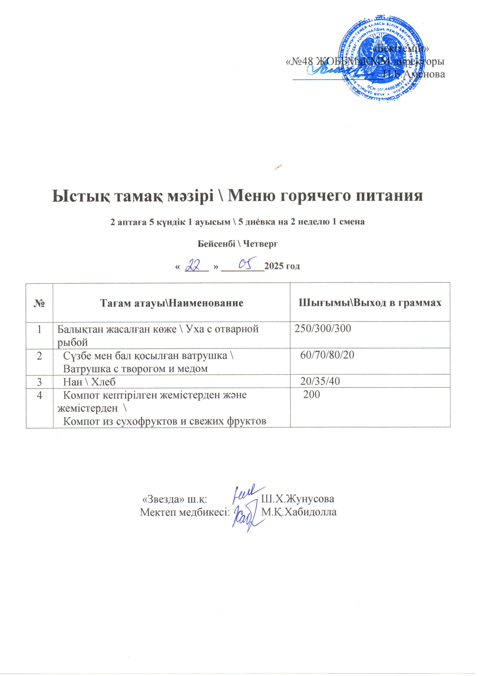 22.05.2025