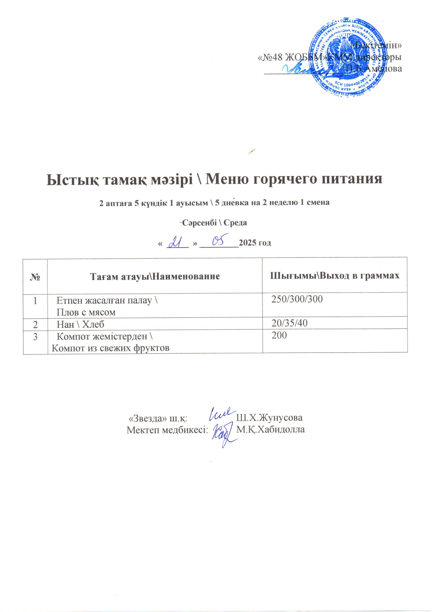 21.05.2025